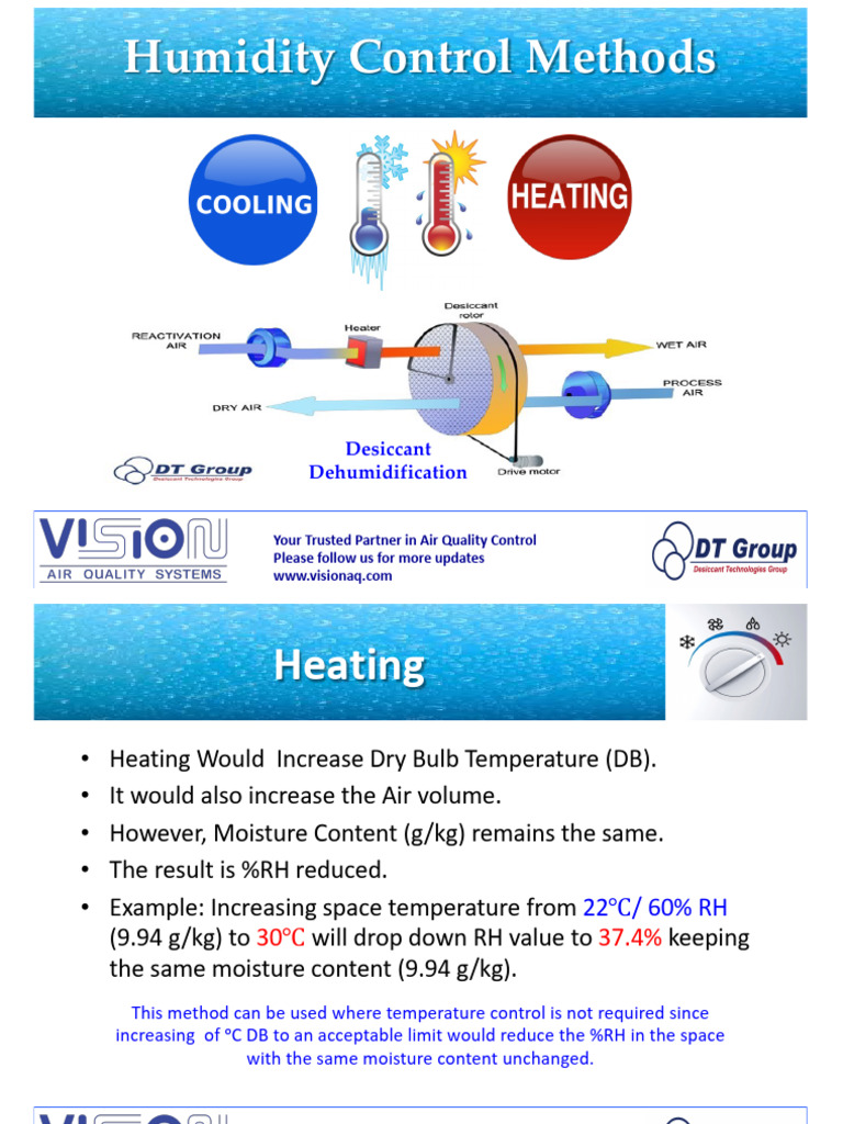 Humidity Control Methods | PDF | Humidity | Heat Transfer