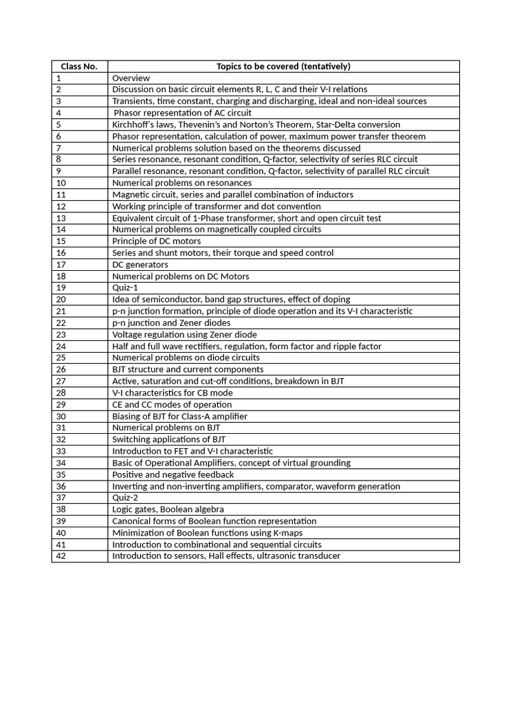 IEE Course Handout | PDF | Bipolar Junction Transistor | Diode