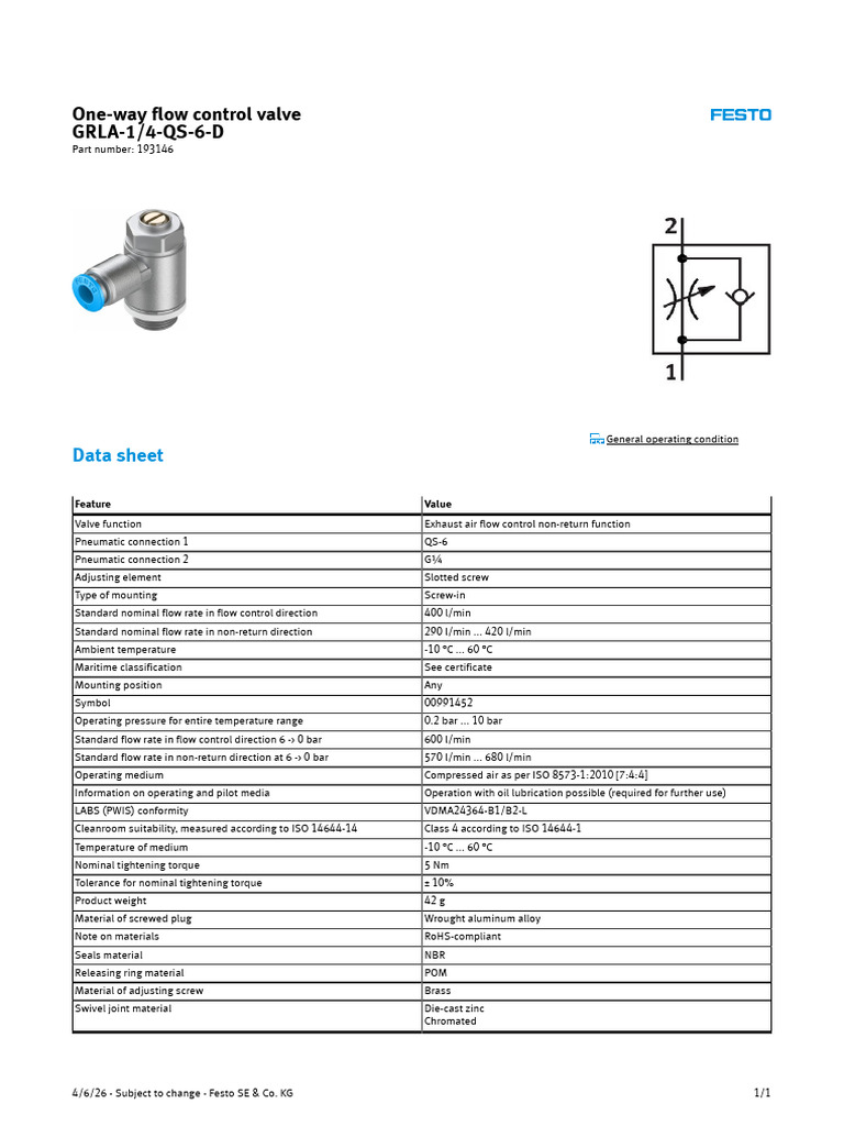 Data Sheet | PDF | Valve | Flow Measurement