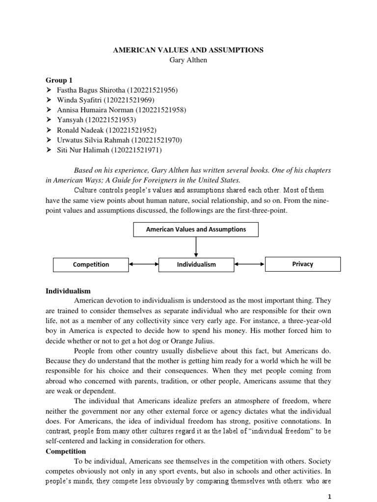 American values and assumptions questions and answers picture