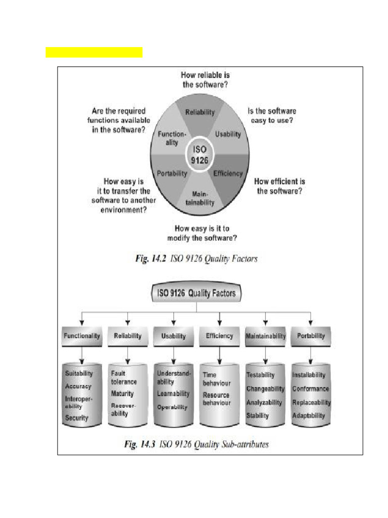 ISO 9126,Mccay Model Factors | PDF | Software | Enterprise Resource ...