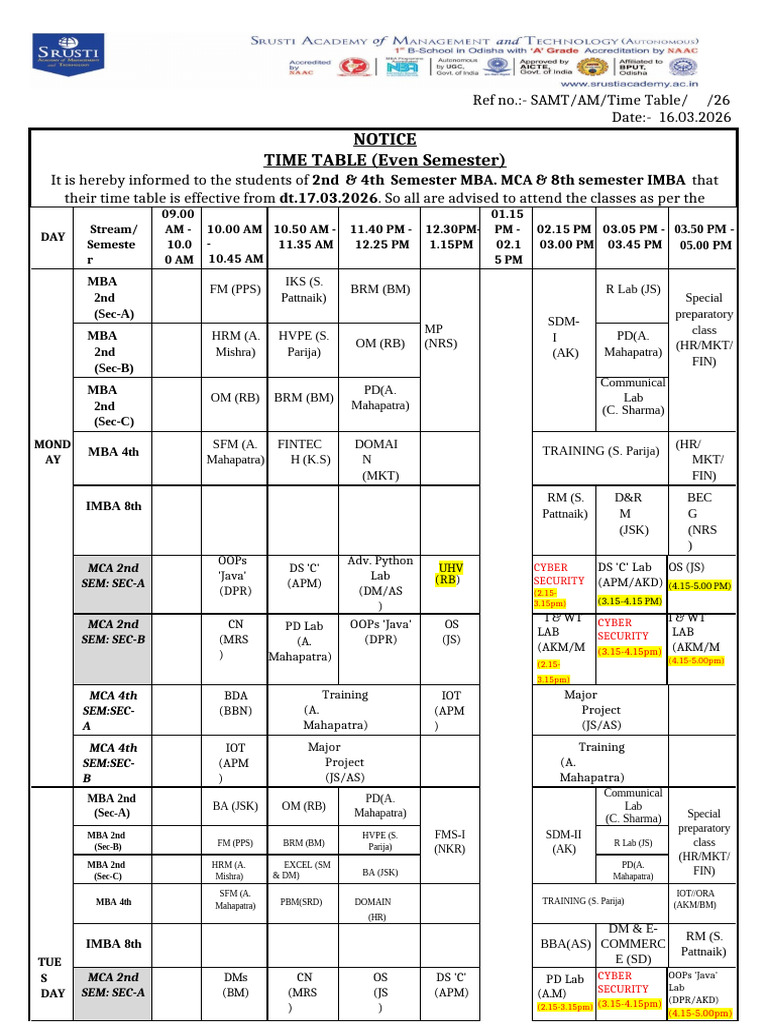 Master Time Table -Final | PDF