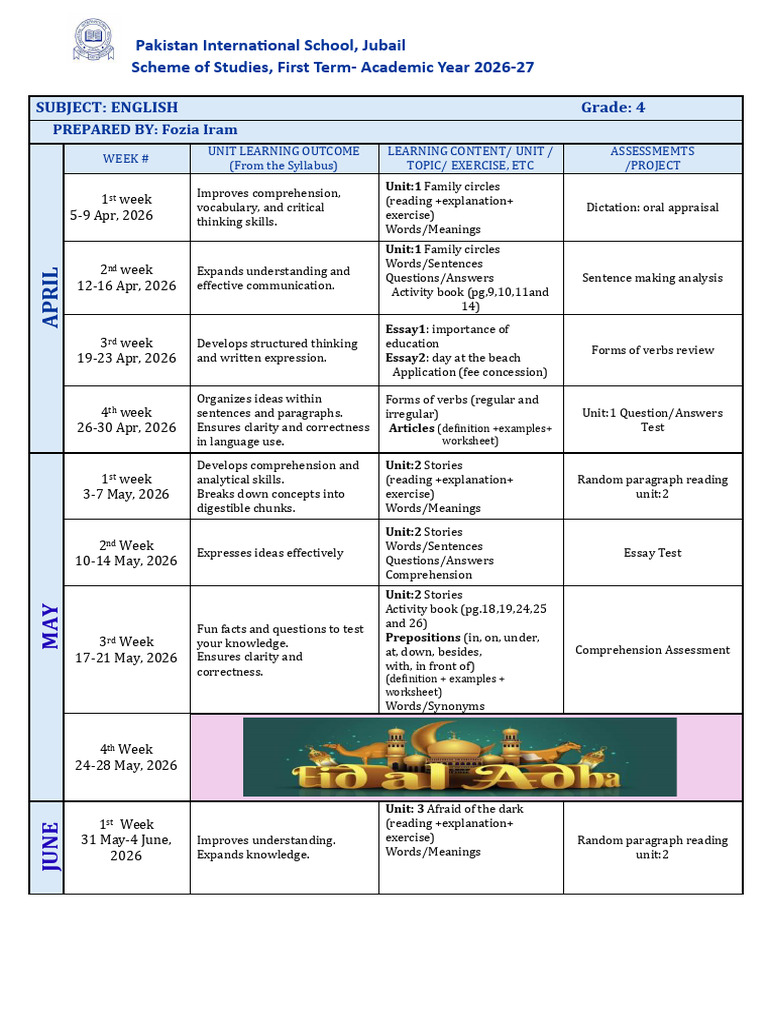 SOS G-4 English (1st Term 2026) | PDF | Reading Comprehension | Punctuation