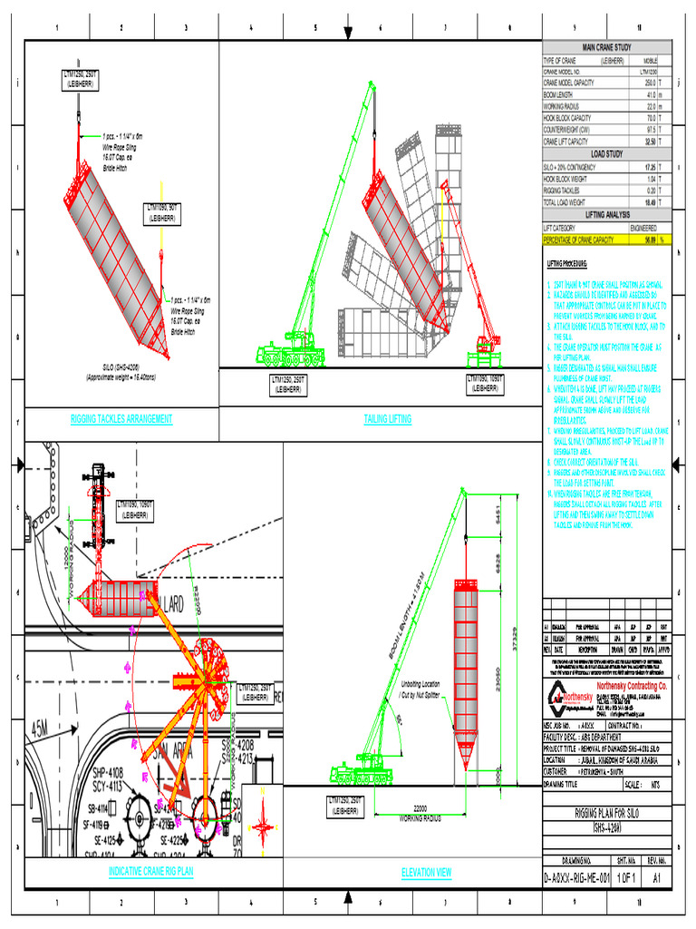 Rigging Plan-Lift Plan | PDF | Manufactured Goods