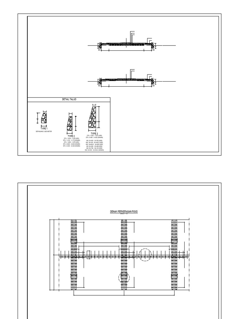 Jalan Rigid Pavement | PDF