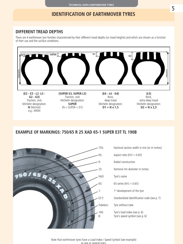 Earthmover Tyre Identification Guide | PDF | Technology & Engineering