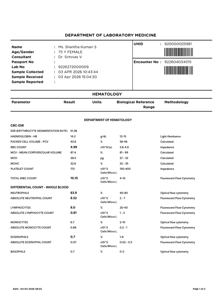 Ms. Shantha Kumari S3 | PDF | Cytometry | Flow Cytometry