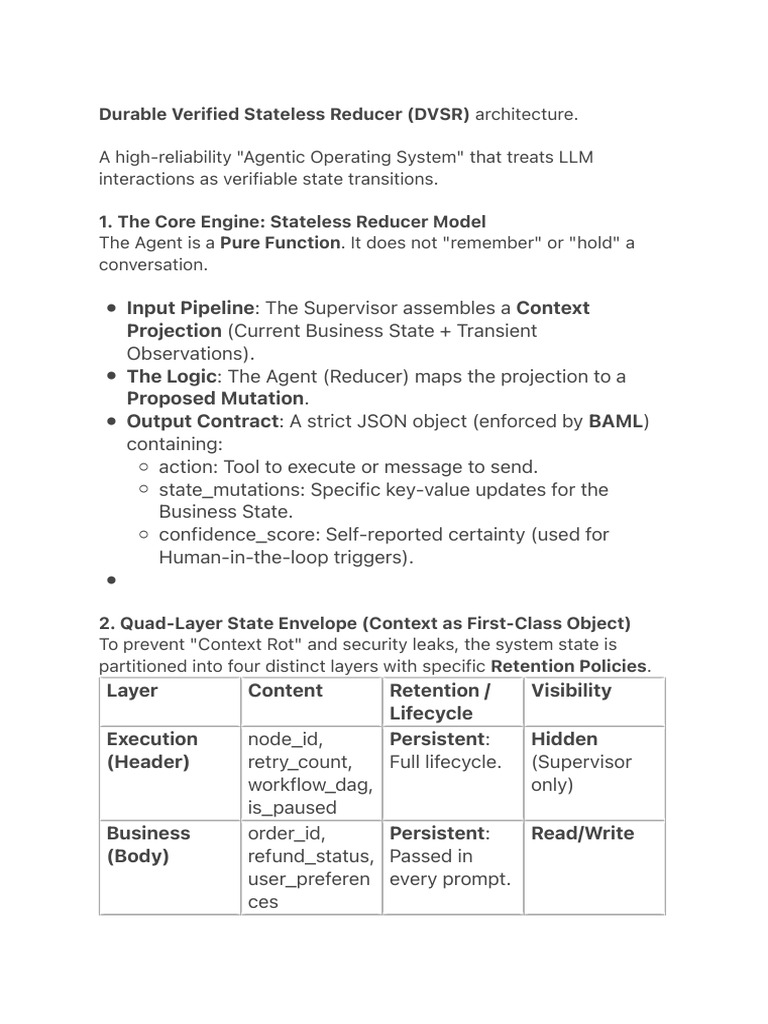 Durable Verified Stateless Reducer (DVSR) Architecture. | PDF ...
