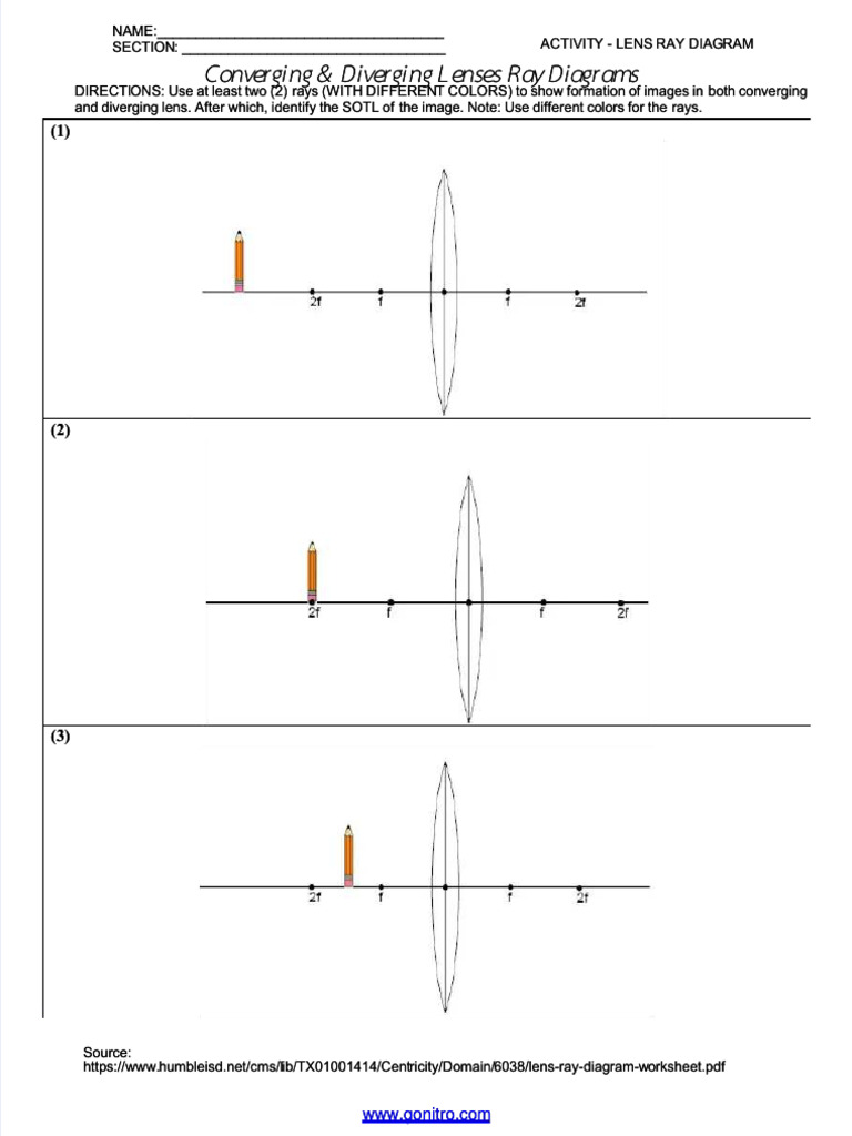 Drawing Ray Diagrams to Visualize Image Formation Through Converging ...