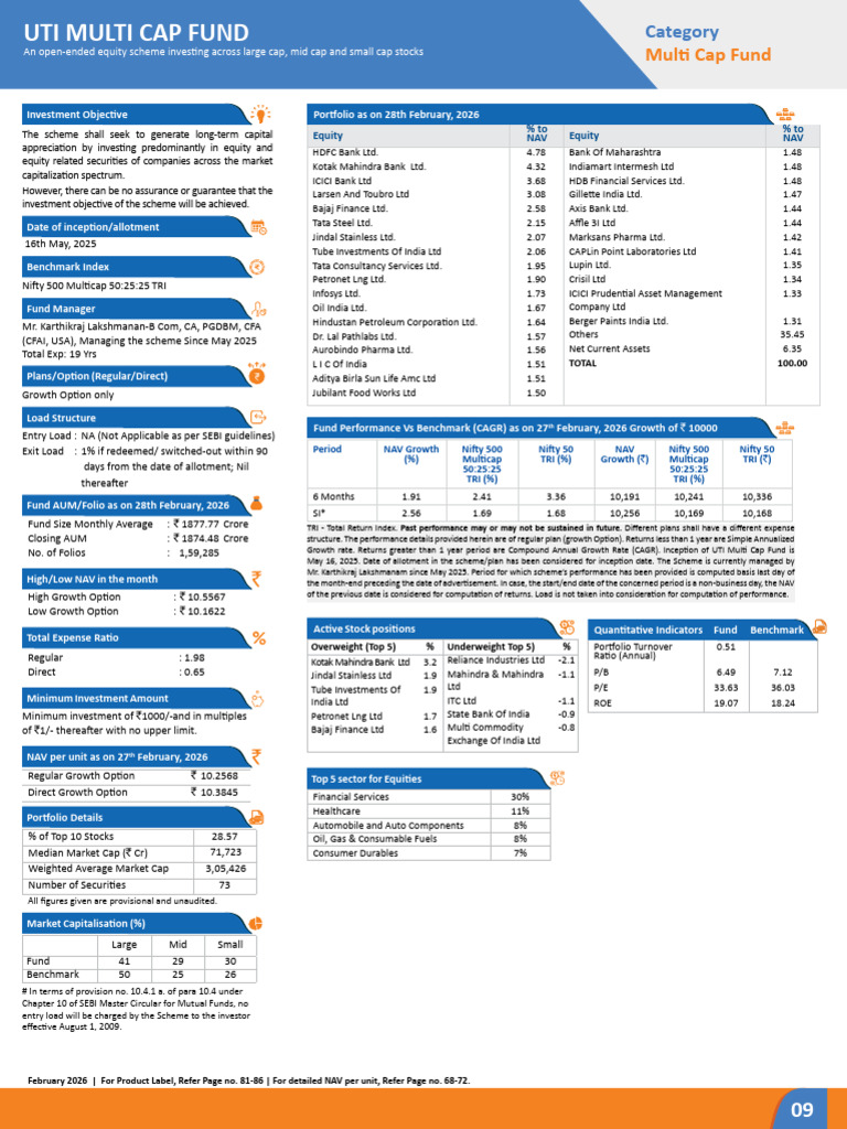 Uti Multi Cap Fund | PDF | Economies | Investing