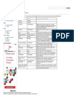 SQL_ Data Types