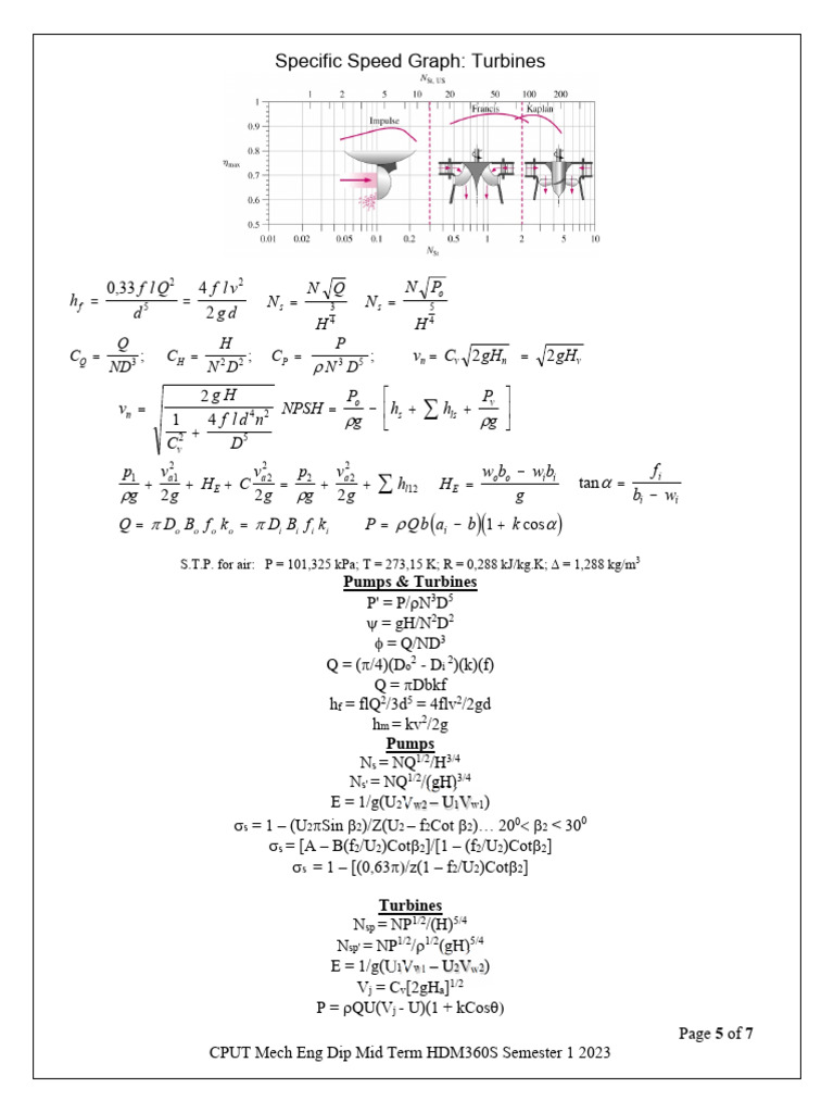 HDM Formula sheet 2023 | PDF | Turbomachinery | Gas Technologies