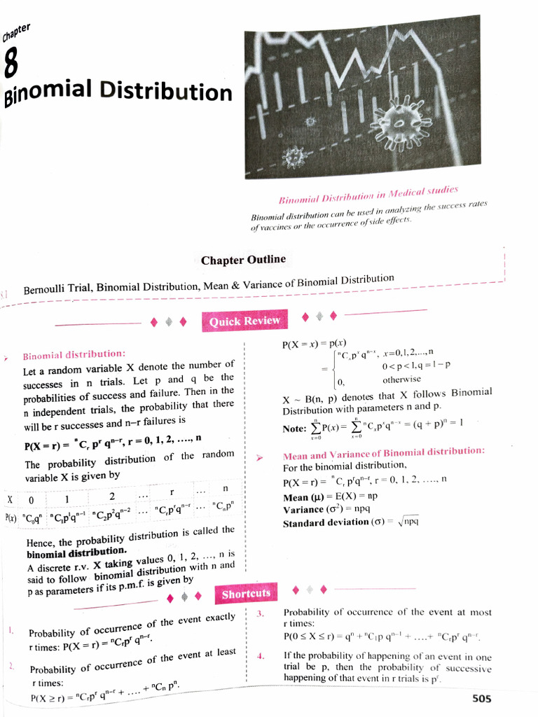Binomial Distribution CET(2026) | PDF