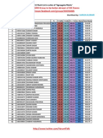 SSC CGL-11 Rank List in Order of - Agreegate Marks