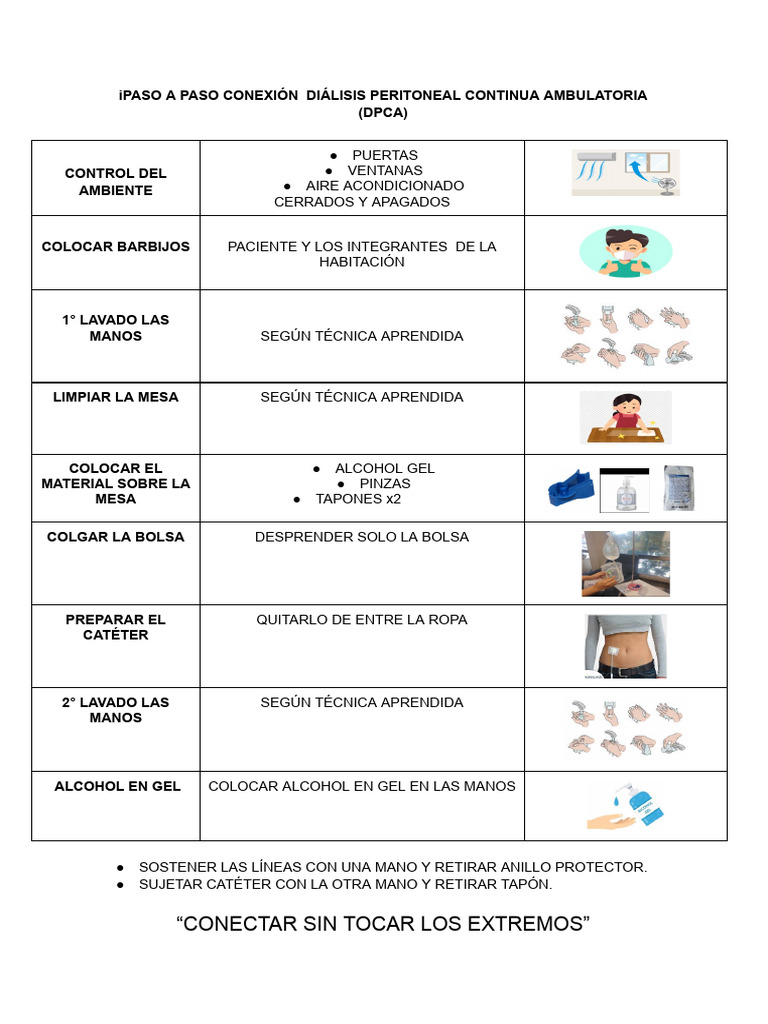 Ipaso A Paso Conexión Diálisis Peritoneal Continua Ambulatoria (Dpca) | PDF