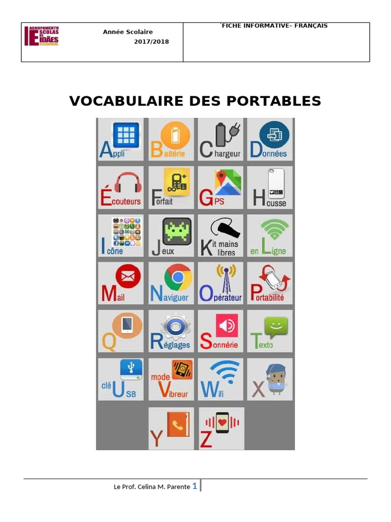 Fiche de Vocabulaire Dictionnaire Visuel Lapprentissage Base Sur Les Ta ...
