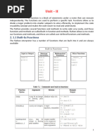 Python 3.13 Math Module Overview | PDF | Numbers | Function (Mathematics)