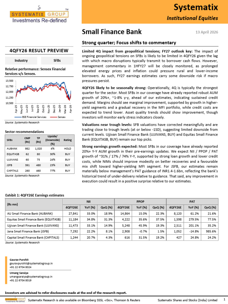 Systematix Result Preview on Small Finance Bank | PDF | Valuation ...