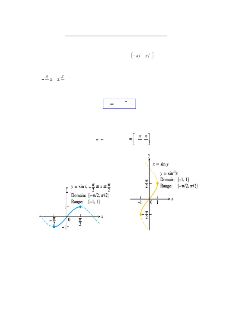 Inverse of Trigonometric Functions | PDF | Function (Mathematics ...