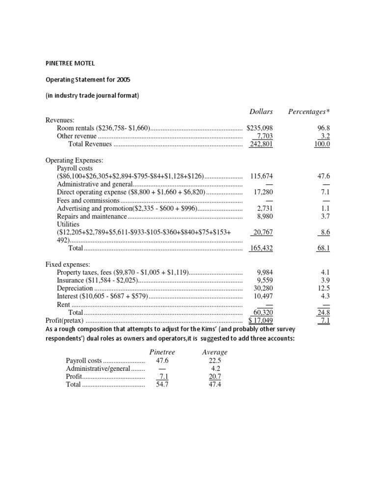 Pinetree Case Solution Pdf