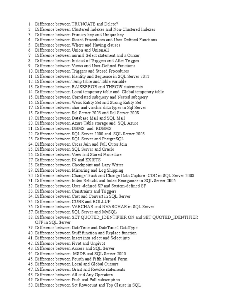 DIFFERENCE BETWEEN QUESTIONS IN SQL SERVER intelligence overview