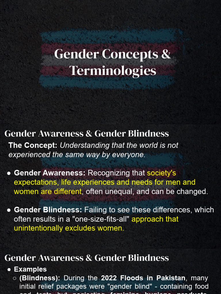 Gender Terms - Empowerment | PDF | Empowerment | Gender