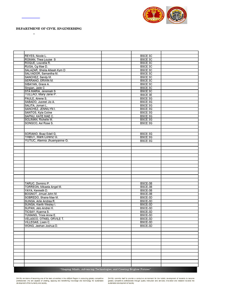Hreng Room Assignment | PDF | Economies