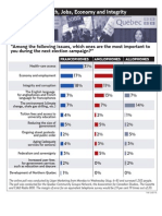 2012 Election Priorities For Quebecers