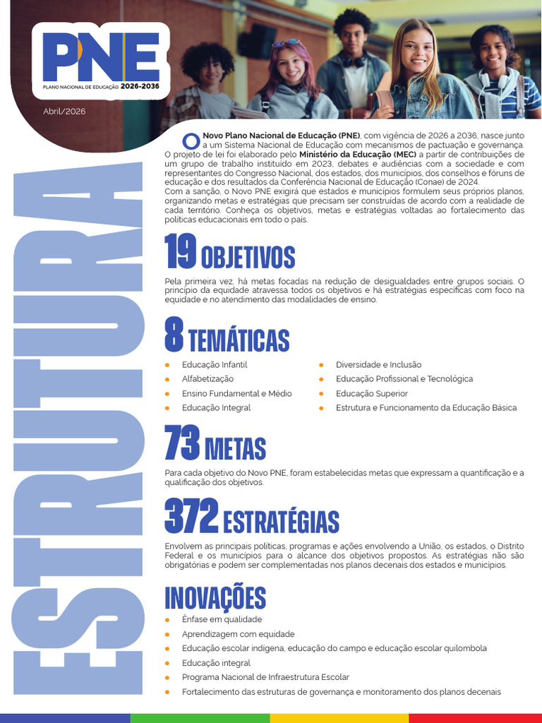 Novo PNE | PDF