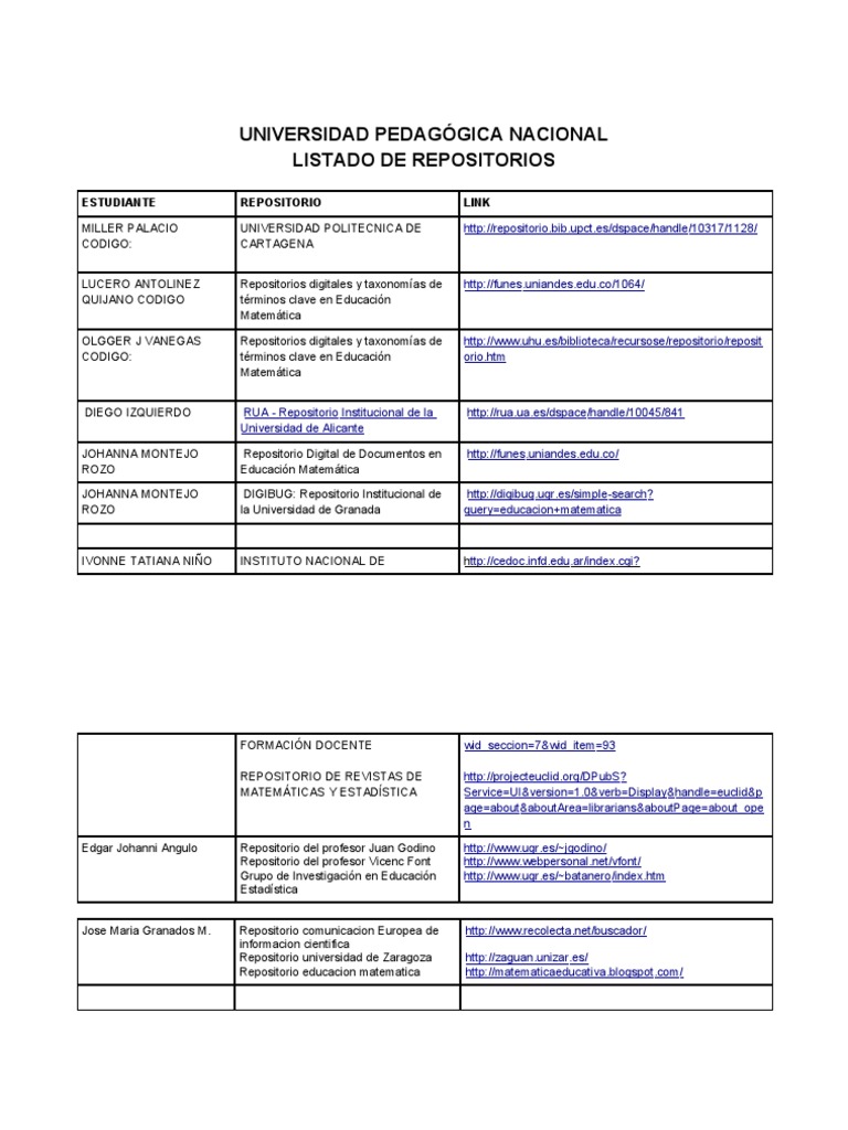 Repositorios Pdf