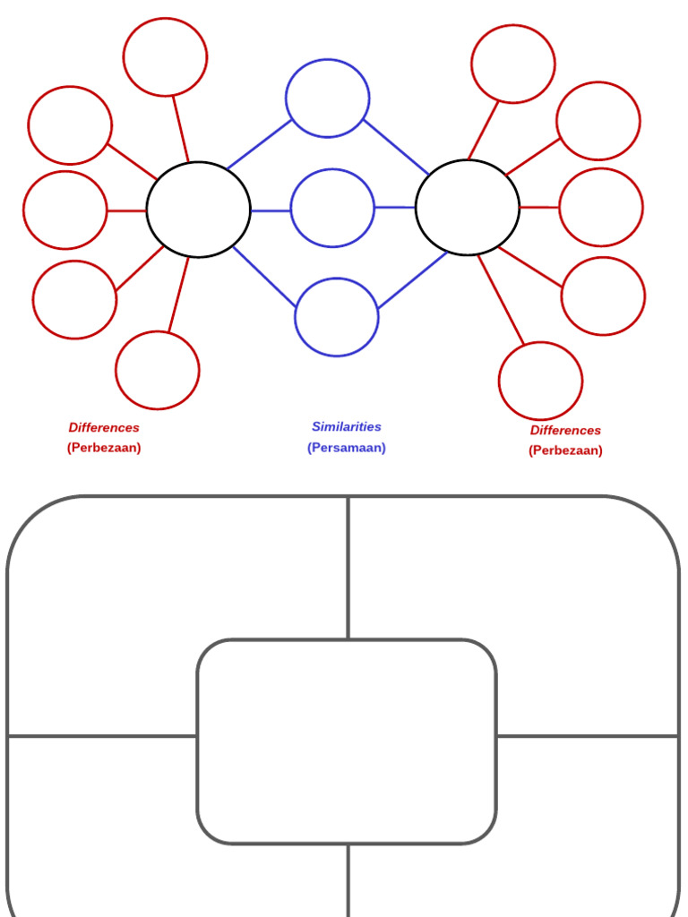 Buble Map_place Mat Template | PDF