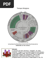 Tempos litúrgicos