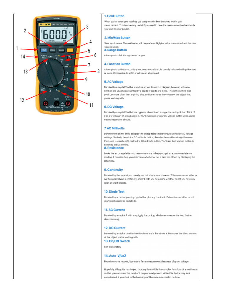 Multimeter Symbols and Meanings | PDF