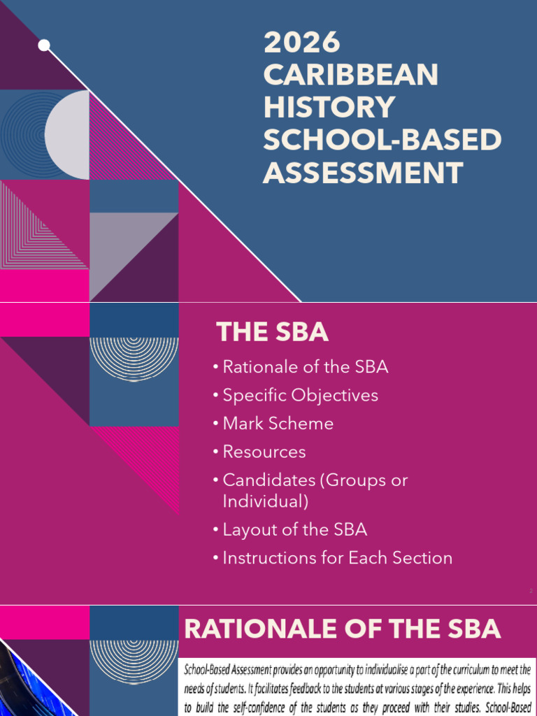 Caribbean History SBA PowerPoint | PDF