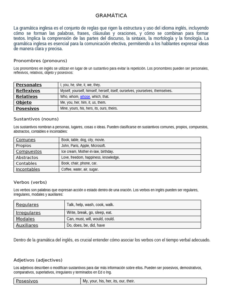 Gramática - 3° | PDF | Gramática inglesa | Morfología