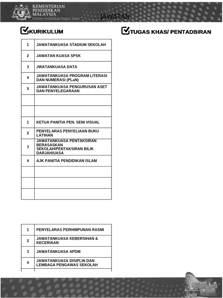 TAPAK FAIL RPH BESAR | PDF
