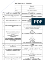 Rules For Divisibility