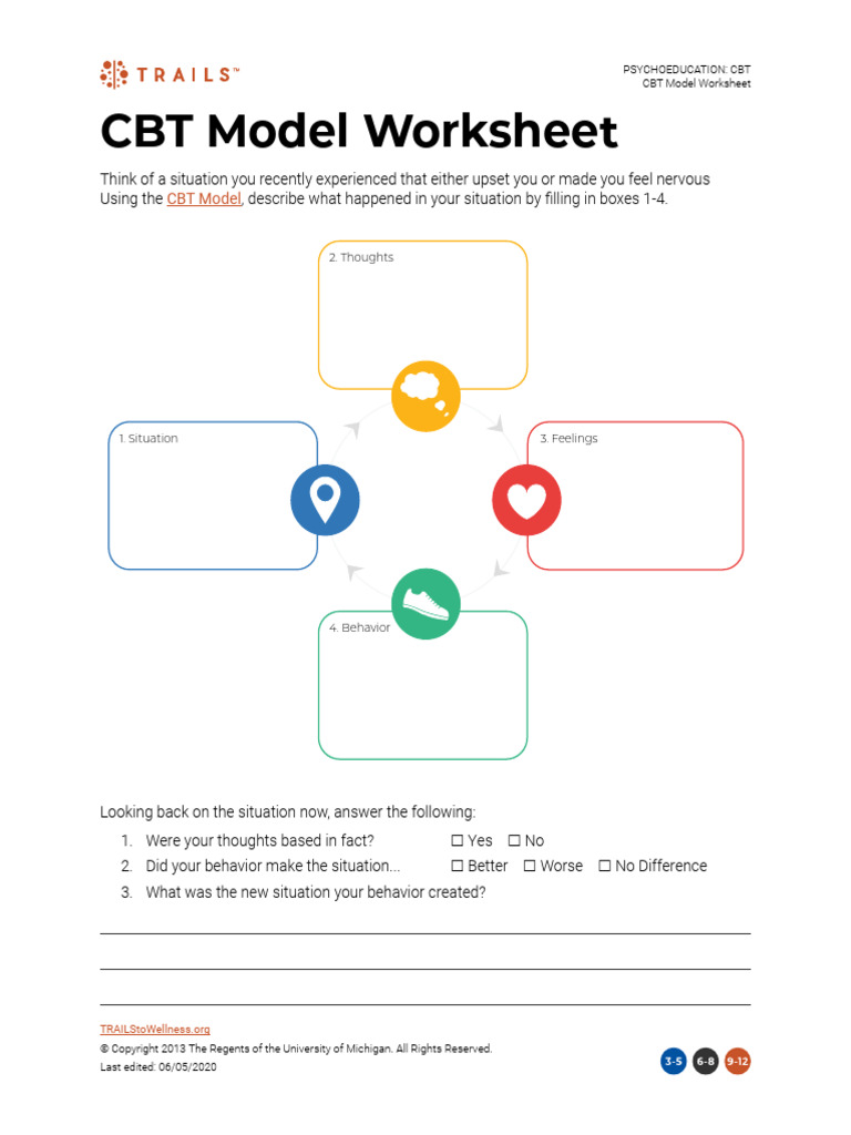 CBT Model Worksheet | PDF