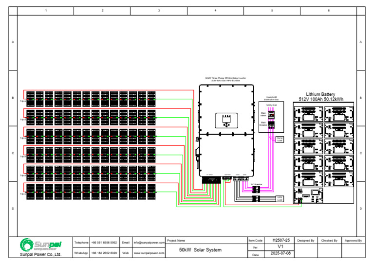 50kW Solar Systemdd | PDF | Solar Power | Energy And The Environment
