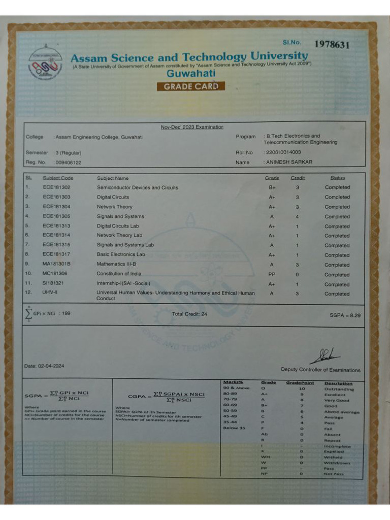 3rd Sem Marksheet | PDF