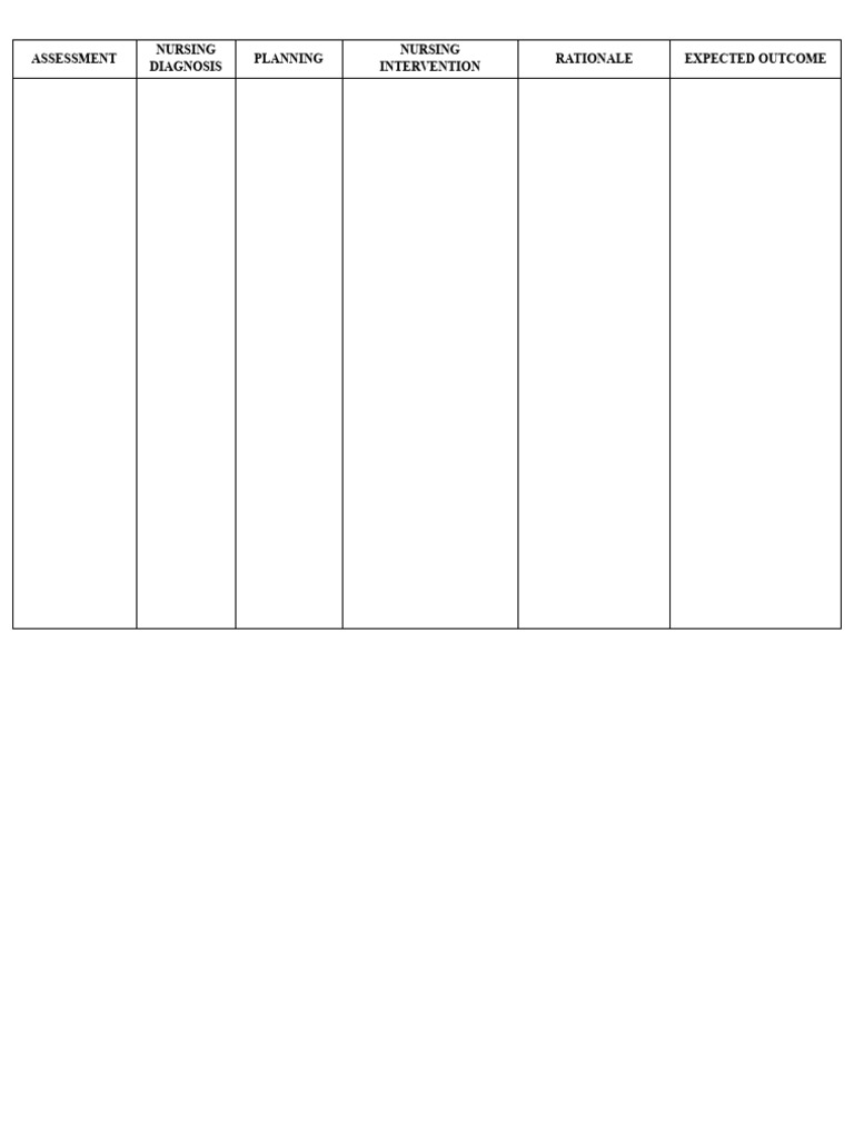 Ncp Layout | PDF