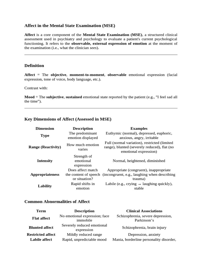 Affect in the Mental State Examination | PDF | Affect (Psychology ...