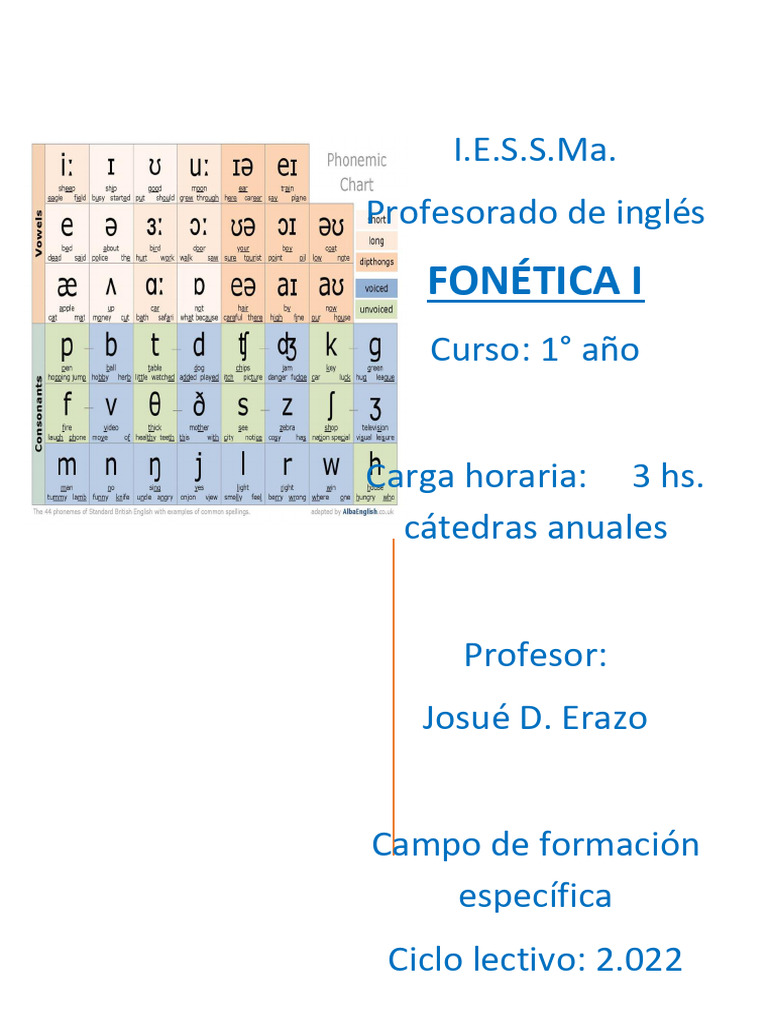 PHONETICS THEORY-1 | PDF | Phoneme | Vowel