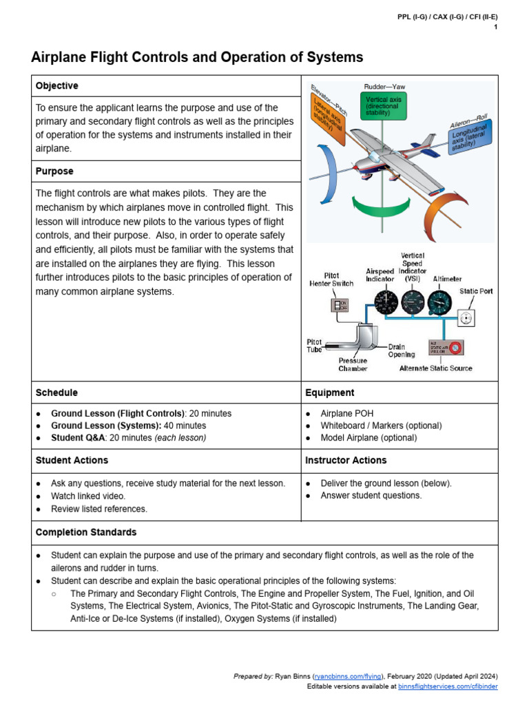 Task e - Airplane Flight Controls and Operation of Systems | PDF ...