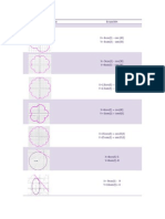 Calculo Vectorial Graficas Unidad 3