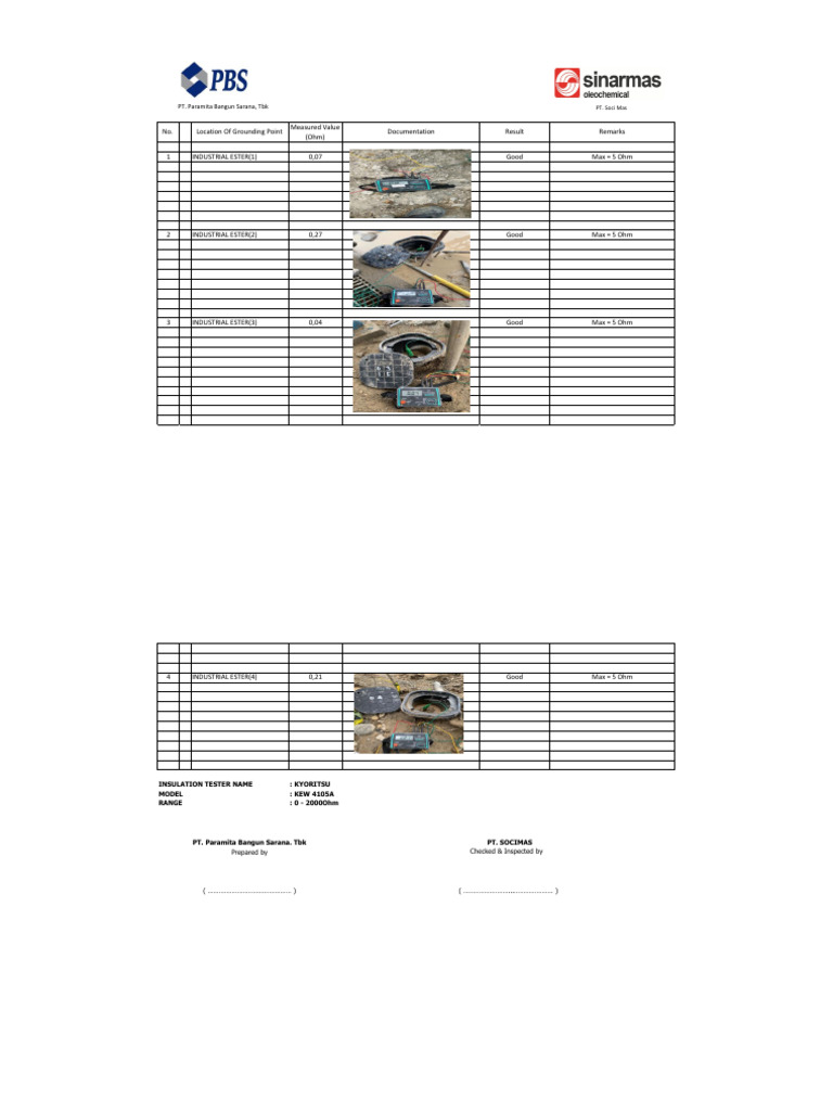 Grounding Test Industrial Ester Area | PDF