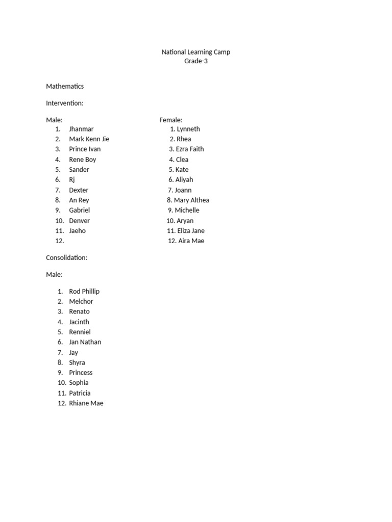 National Learning Camp List | PDF