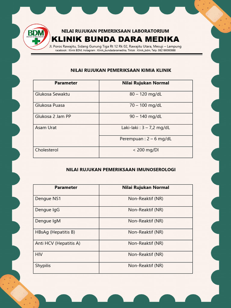 Nilai Rujukan Pemeriksaan Kimia Klinik | PDF