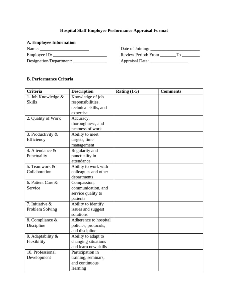 Hospital Staff Employee Performance Appraisal Format | PDF ...