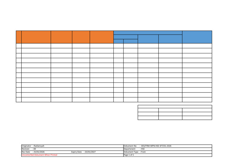 M MPN Hse SFT 01 2026 Form Fatigue | PDF